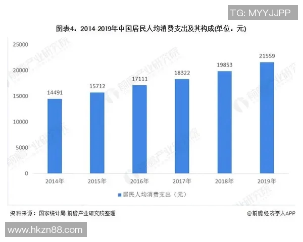 体育产业发展趋势与创新路径探索：从市场需求到科技应用的深度解析